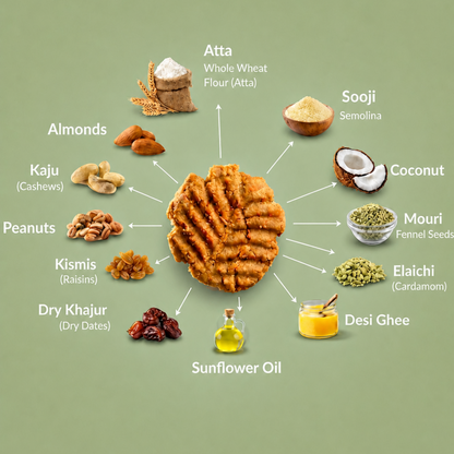 Manka Swaad Premium COMBO PACK